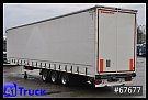 Auflieger Megatrailer - Kamion tegljač (curtainsider, tautliner) - Kaessbohrer Mega, Rollfracht Luftfracht, Rollboden, Air Cargo - Kamion tegljač (curtainsider, tautliner) - 5