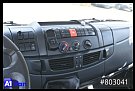 Lastkraftwagen > 7.5 - Volquete de caja basculante - Iveco Eurocargo ML 80E18/ Abroller,Ellermann - Volquete de caja basculante - 13
