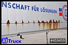 Сменные кузова - Гладкий кузов-фургон - Krone BDF 7,45 Wechselbrücke, DURCHLADBAR - Гладкий кузов-фургон - 14