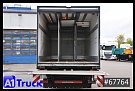 Lastkraftwagen > 7.5 - container frigorific - MAN 18.290 LL TK 1200R  LBW 2t. - container frigorific - 7